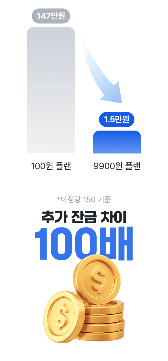 100원 플랜, 9900원 플랜 추가 잔금 차이 100배
