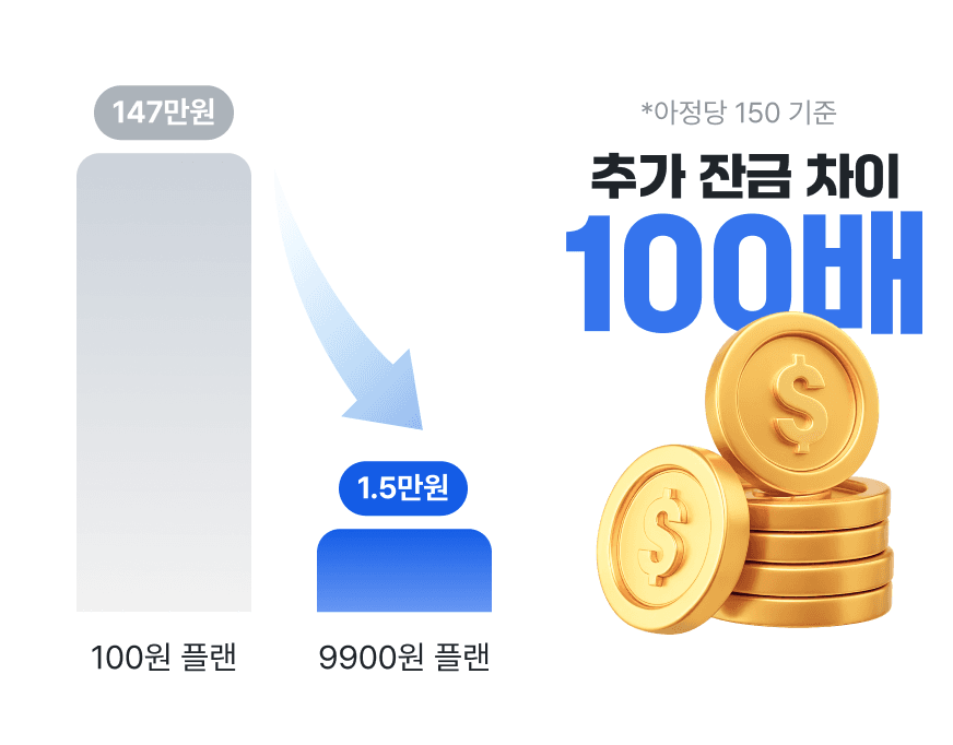 100원 플랜, 9900원 플랜 추가 잔금 차이 100배