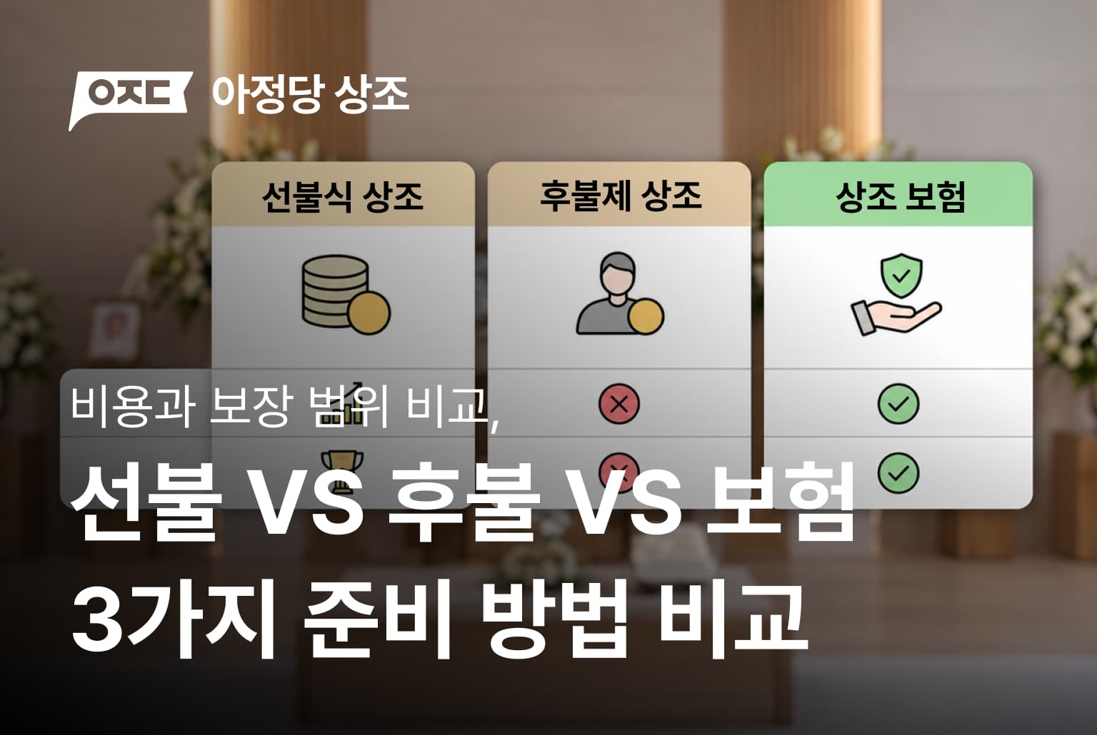 선불식 상조·후불제 상조·상조보험 3가지 차이ㅣ비용과 보장 범위 비교