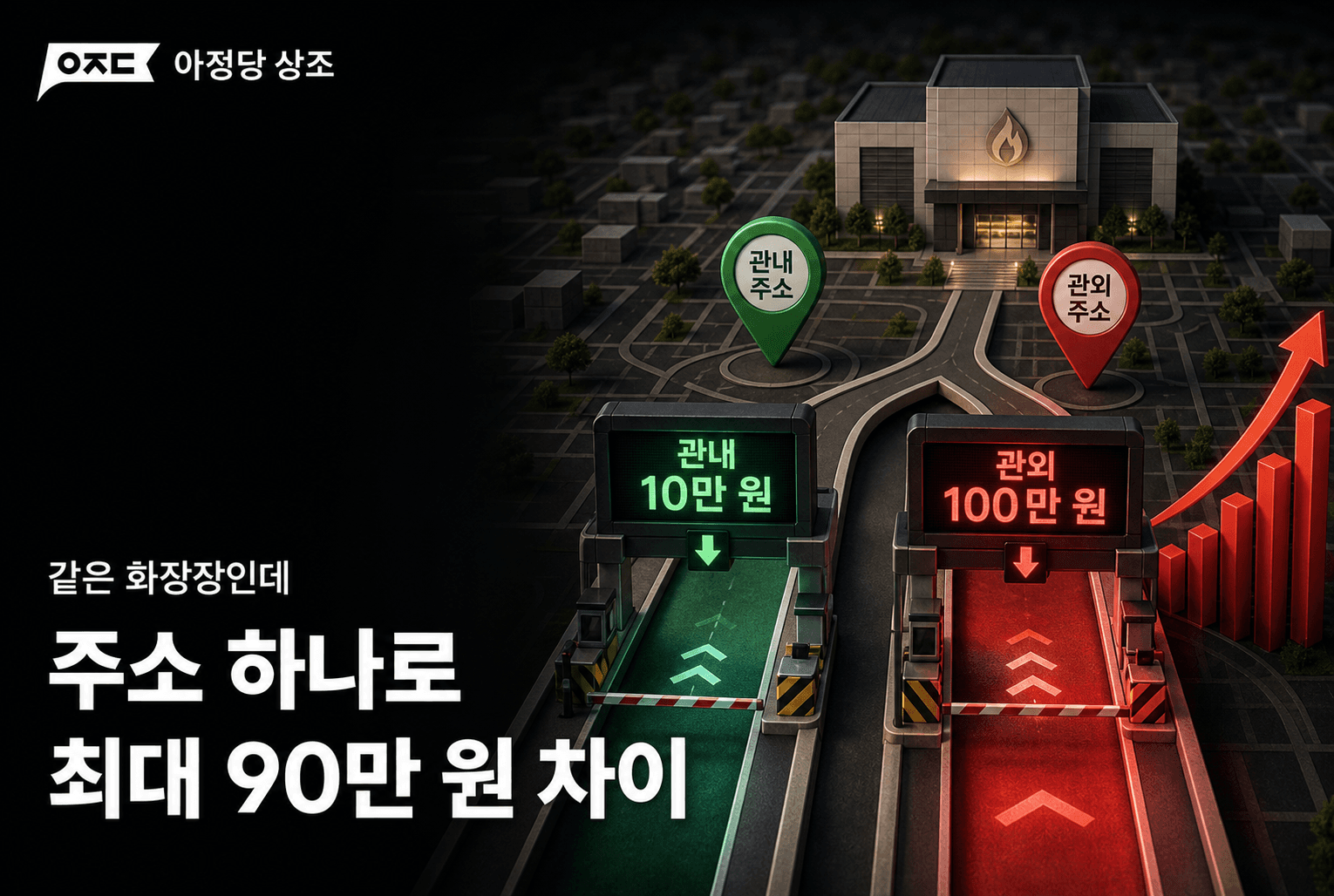 화장비용 얼마일까? 관내 관외 차이부터 환급·장례비 공제 총정리