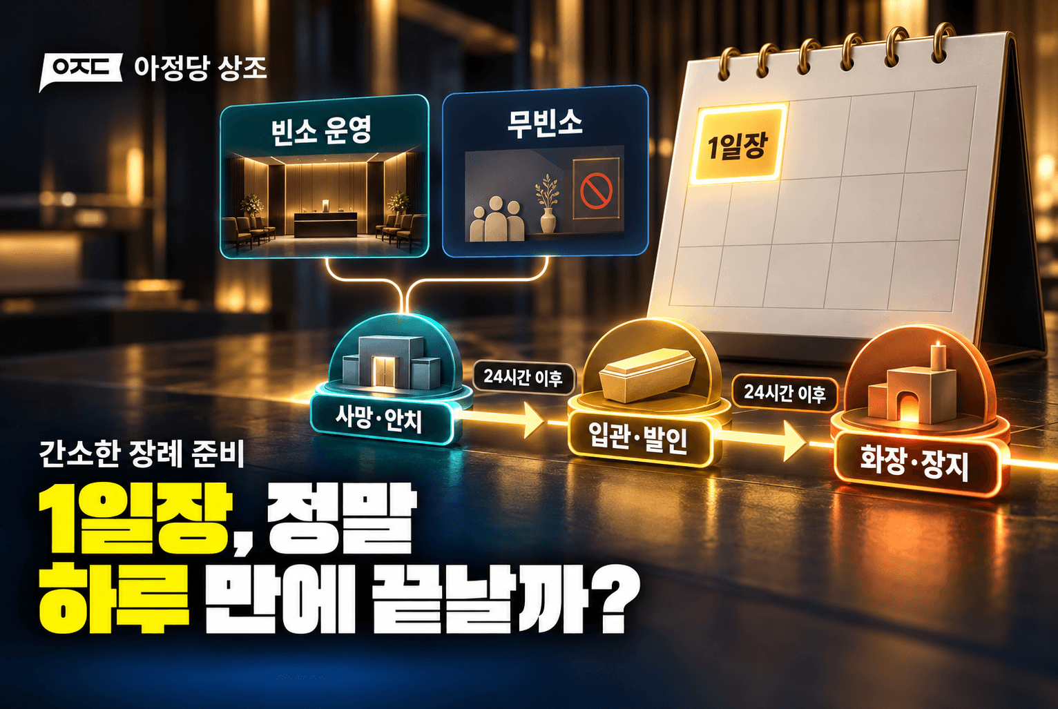 1일장 장례식 가능할까? 절차부터 조문, 비용까지 총정리