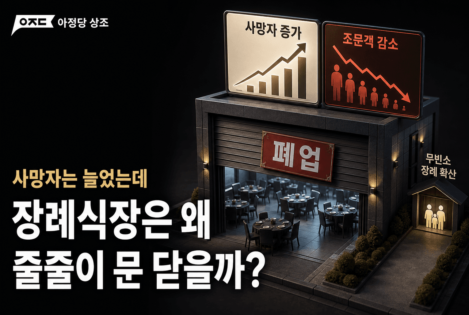 무빈소 장례 왜 늘어날까? 비용·절차·이용 비율까지 정리