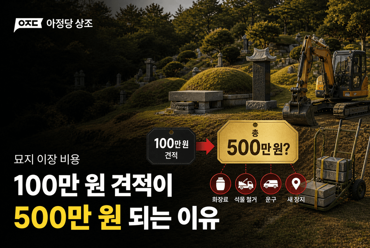 묘지 이장 비용 총정리, 파묘부터 화장·유골함·새 장지까지